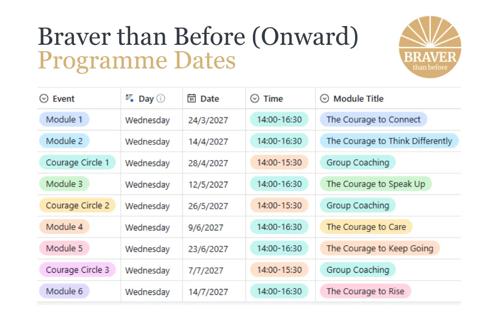 Braver than Before - Mar 2027: Onward Cohort programme dates and module schedule