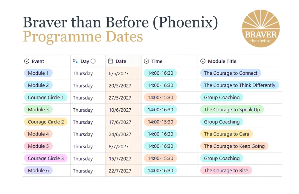 Braver than Before - May 2027: Phoenix Cohort programme dates and module schedule